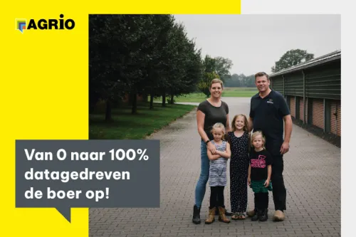 Data voor mediabedrijven | Ternair