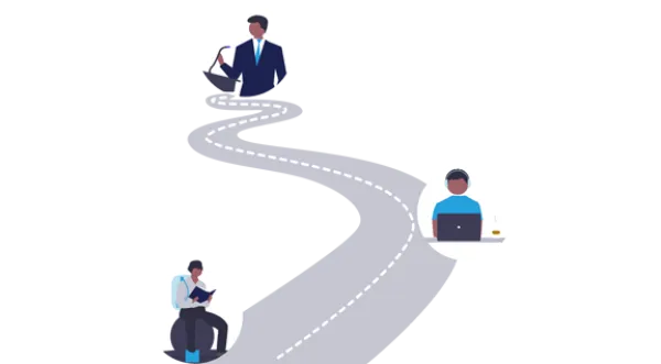 Marketing automation voor werving & selectie | Ternair
