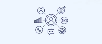 Sales Engagement Model (RFM)