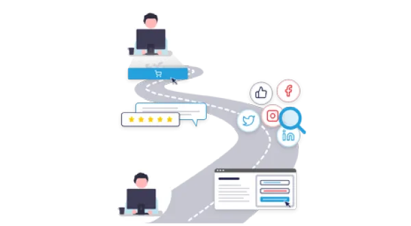 Customer Journey Sessie | Ternair