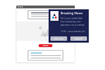 Web Pushberichten | Ternair
