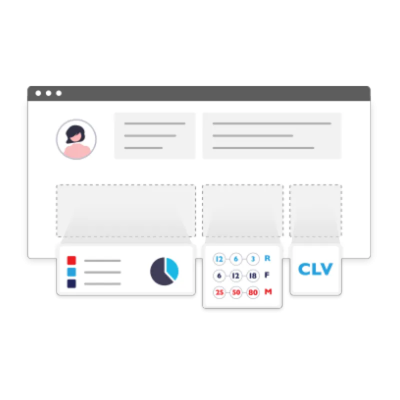 Automatic reports