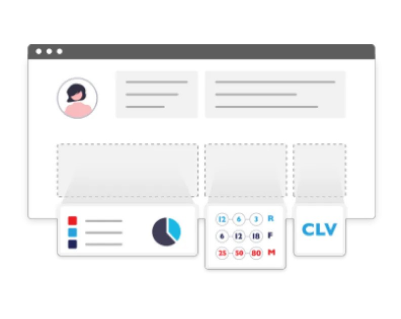 360 graden klantbeeld